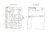 Cuneiform tablet: account of workmen, Ebabbar archive, Clay, Babylonian