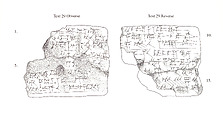 Cuneiform tablet: account of barley as agricultural dues, Ebabbar archive, Clay, Babylonian