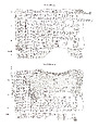 Cuneiform tablet: account of sheep holdings in households for offerings, from the 20th year of rule of either Nabopolassar or Nebuchadnezzar II, Ebabbar archive, Clay, Babylonian