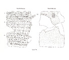 Cuneiform tablet: account of date disbursements to prebendary brewers, Ebabbar archive, Clay, Babylonian