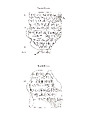 Cuneiform tablet: account of barley disbursements, Ebabbar archive, Clay, Babylonian