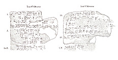Cuneiform tablet: record of expenditures of silver, Ebabbar archive, Clay, Babylonian