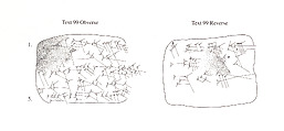 Cuneiform tablet: receipt of silver for a wash-bowl, Clay, Babylonian