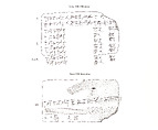 Cuneiform tablet: account of gold, Ebabbar archive, Clay, Babylonian