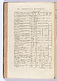 Turris Babel, Lievin Cruyl (Ghent 1634–Ghent 1720 (?)), Paper, board, leather, German
