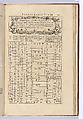 Turris Babel, Lievin Cruyl (Ghent 1634–Ghent 1720 (?)), Paper, board, leather, German