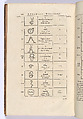 Turris Babel, Lievin Cruyl (Ghent 1634–Ghent 1720 (?)), Paper, board, leather, German