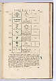 Turris Babel, Lievin Cruyl (Ghent 1634–Ghent 1720 (?)), Paper, board, leather, German