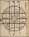Talismanic Manuscript, Paper, leather, Guinea