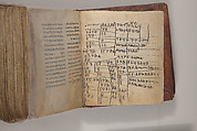 Arganonä Maryam (The Organ of Mary) prayer book, Attributed to Baselyos (The Ground Hornbill Master) (active late 17th century, Lasta region, Ethiopian), Parchment, pigment ink, wood, leather, fiber