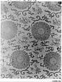 Length, Silk, metallic thread, China