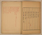 Notes on Painters, Book Excerpts and Bada Shanren's Chronology, Xie Zhiliu Chinese, Bound volume; ink on paper, China