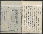 Chats on Novelties of Foreign Lands (Kōmōzatsuwa 紅毛雑話), Five volumes of woodblock printed books; ink on paper, Japan