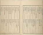 Guide to Chinese Painting, Second Series (Kanga shinan nihen), Illustrations by Kawamura Bunpō (Japanese, 1779–1821), Set of three woodblock printed books; ink and color on paper, Japan