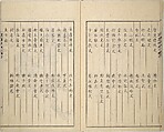 Guide to Chinese Painting, Second Series (Kanga shinan nihen), Illustrations by Kawamura Bunpō (Japanese, 1779–1821), Set of three woodblock printed books; ink and color on paper, Japan