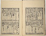 Guide to Chinese Painting, Second Series (Kanga shinan nihen), Illustrations by Kawamura Bunpō (Japanese, 1779–1821), Set of three woodblock printed books; ink and color on paper, Japan