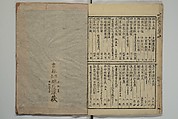 Ideas for Various Things of the Seasons (Shiki Tsukurimono shukō no tane) 四季造物趣向種, Hanzan (Matsukawa) 松川半山 (Japanese, 1820–1882), Set of two woodblock printed books; ink on paper, Japan