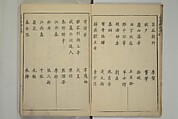 Primer on Eight Varieties of Painting (Hasshu gafu) 八集画譜, Unidentified Artists, Japanese, Set of five woodblock printed books; ink on paper, Japan