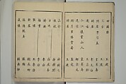 Primer on Eight Varieties of Painting (Hasshu gafu) 八集画譜, Unidentified Artists, Japanese, Set of five woodblock printed books; ink on paper, Japan