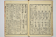 Transmitting the Spirit, Revealing the Form of Things, Volume 1 to 15 of Hokusai Sketchbooks (Denshin kaishu: Hokusai manga, shohen–jugohen) 伝神開手北斎漫画 初編-十五編, Katsushika Hokusai 葛飾北斎 (Japanese, Tokyo (Edo) 1760–1849 Tokyo (Edo)), Set of fifteen woodblock printed books; ink and color on paper, Japan