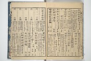 Transmitting the Spirit, Revealing the Form of Things, Volume 1 to 15 of Hokusai Sketchbooks (Denshin kaishu: Hokusai manga, shohen–jugohen) 伝神開手北斎漫画 初編-十五編, Katsushika Hokusai 葛飾北斎 (Japanese, Tokyo (Edo) 1760–1849 Tokyo (Edo)), Set of fifteen woodblock printed books; ink and color on paper, Japan