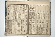 Transmitting the Spirit, Revealing the Form of Things, Volume 1 to 15 of Hokusai Sketchbooks (Denshin kaishu: Hokusai manga, shohen–jugohen) 伝神開手北斎漫画 初編-十五編, Katsushika Hokusai 葛飾北斎 (Japanese, Tokyo (Edo) 1760–1849 Tokyo (Edo)), Set of fifteen woodblock printed books; ink and color on paper, Japan
