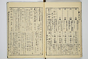 Transmitting the Spirit, Revealing the Form of Things, Volume 1 to 15 of Hokusai Sketchbooks (Denshin kaishu: Hokusai manga, shohen–jugohen) 伝神開手北斎漫画 初編-十五編, Katsushika Hokusai 葛飾北斎 (Japanese, Tokyo (Edo) 1760–1849 Tokyo (Edo)), Set of fifteen woodblock printed books; ink and color on paper, Japan