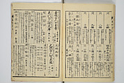 Transmitting the Spirit, Revealing the Form of Things, Volume 1 to 15 of Hokusai Sketchbooks (Denshin kaishu: Hokusai manga, shohen–jugohen) 伝神開手北斎漫画 初編-十五編, Katsushika Hokusai 葛飾北斎 (Japanese, Tokyo (Edo) 1760–1849 Tokyo (Edo)), Set of fifteen woodblock printed books; ink and color on paper, Japan