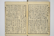Transmitting the Spirit, Revealing the Form of Things, Volume 1 to 15 of Hokusai Sketchbooks (Denshin kaishu: Hokusai manga, shohen–jugohen) 伝神開手北斎漫画 初編-十五編, Katsushika Hokusai 葛飾北斎 (Japanese, Tokyo (Edo) 1760–1849 Tokyo (Edo)), Set of fifteen woodblock printed books; ink and color on paper, Japan