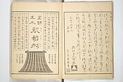 Picture Book of New Designs for the Various Crafts (Shōshoku ehon Katsushika shin hinagata) 諸職絵本葛飾新鄙形, Katsushika Hokusai 葛飾北斎 (Japanese, Tokyo (Edo) 1760–1849 Tokyo (Edo)), Woodblock printed book; ink on paper, Japan