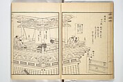 Picture Book of New Designs for the Various Crafts (Shōshoku ehon Katsushika shin hinagata) 諸職絵本葛飾新鄙形, Katsushika Hokusai 葛飾北斎 (Japanese, Tokyo (Edo) 1760–1849 Tokyo (Edo)), Woodblock printed book; ink on paper, Japan