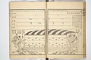 Picture Book of New Designs for the Various Crafts (Shōshoku ehon Katsushika shin hinagata) 諸職絵本葛飾新鄙形, Katsushika Hokusai 葛飾北斎 (Japanese, Tokyo (Edo) 1760–1849 Tokyo (Edo)), Woodblock printed book; ink on paper, Japan