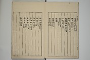 The Mustard Seed Garden Painting Manua} 芥子園畫傳, Wang Gai 王槩 (Chinese, 1645–1710), Set of two woodblock printed books; ink and color on paper, Japan