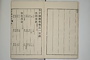The Mustard Seed Garden Painting Manual  (Japanese reprint)  芥子園畫傳, Wang Gai 王槩 (Chinese, 1645–1710), Set of five woodblock printed books; ink and color on paper, Japan