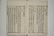 The Mustard Seed Garden Painting Manual  (Japanese reprint)  芥子園畫傳, Wang Gai 王槩 (Chinese, 1645–1710), Set of five woodblock printed books; ink and color on paper, Japan