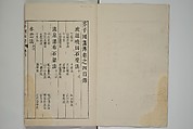 The Mustard Seed Garden Painting Manual  (Japanese reprint)  芥子園畫傳, Wang Gai 王槩 (Chinese, 1645–1710), Set of five woodblock printed books; ink and color on paper, Japan