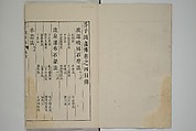 The Mustard Seed Garden Painting Manual  (Japanese reprint)  芥子園畫傳, Wang Gai 王槩 (Chinese, 1645–1710), Set of five woodblock printed books; ink and color on paper, Japan