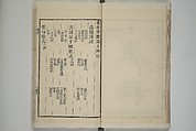 Part 2 from The Mustard Seed Garden Painting Manual (3rd Chinese edition)  芥子園畫傳, Wang Gai 王槩 (Chinese, 1645–1710), Set of four woodblock printed books; ink and color on paper, China