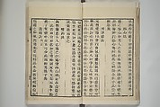 Part 2 from The Mustard Seed Garden Painting Manual (3rd Chinese edition)  芥子園畫傳, Wang Gai 王槩 (Chinese, 1645–1710), Set of four woodblock printed books; ink and color on paper, China