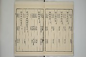 Part 2 from The Mustard Seed Garden Painting Manual (3rd Chinese edition)  芥子園畫傳, Wang Gai 王槩 (Chinese, 1645–1710), Set of four woodblock printed books; ink and color on paper, China