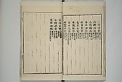 Part 2 from The Mustard Seed Garden Painting Manual (3rd Chinese edition)  芥子園畫傳, Wang Gai 王槩 (Chinese, 1645–1710), Set of four woodblock printed books; ink and color on paper, China