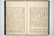 Kihō Picture Album (Kihō gafu) 埼鳳画譜, Kawamura Kihō 河村琦鳳 (Japanese, 1778–1852), Woodblock printed book; ink and color on paper, Japan