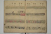 How to Draw Figures Simply (Jinbutsu ryakugashiki) 人物略画式, Kuwagata Keisai 鍬形蕙斎 (Japanese, 1764–1824), Woodblock printed book; ink and color on paper, Japan