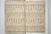 Pictures by Famous Artists (Meika gafu) 名家画譜, Yosa Buson 与謝蕪村 (Japanese, 1716–1783)  , and others, Set of two woodblock printed books; ink and color on paper, Japan