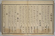 Men’s Stomping Dances (Otoko tōka) 男踏歌, Chōbunsai Eishi 鳥文斎栄之 (Japanese, 1756–1829), Woodblock printed book; ink and color on paper, Japan