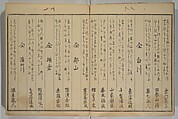 Men’s Stomping Dances (Otoko tōka) 男踏歌, Chōbunsai Eishi 鳥文斎栄之 (Japanese, 1756–1829), Woodblock printed book; ink and color on paper, Japan