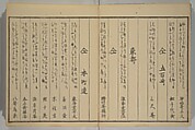 Men’s Stomping Dances (Otoko tōka) 男踏歌, Chōbunsai Eishi 鳥文斎栄之 (Japanese, 1756–1829), Woodblock printed book; ink and color on paper, Japan