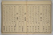 Men’s Stomping Dances (Otoko tōka) 男踏歌, Chōbunsai Eishi 鳥文斎栄之 (Japanese, 1756–1829), Woodblock printed book; ink and color on paper, Japan