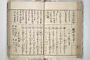 Erotica; Compendium Guide to the Brothels of Osaka (Keiryaku ōzassho gyokumon taisei) 閨暦大雑書玉門大成, Kitao Shigemasa 北尾重政 (Japanese, 1739–1820), Woodblock printed book; ink and color on paper, Japan