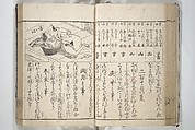 Erotica; Compendium Guide to the Brothels of Osaka (Keiryaku ōzassho gyokumon taisei) 閨暦大雑書玉門大成, Kitao Shigemasa 北尾重政 (Japanese, 1739–1820), Woodblock printed book; ink and color on paper, Japan